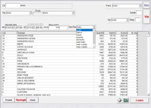 sirio-statistiche-tipologie